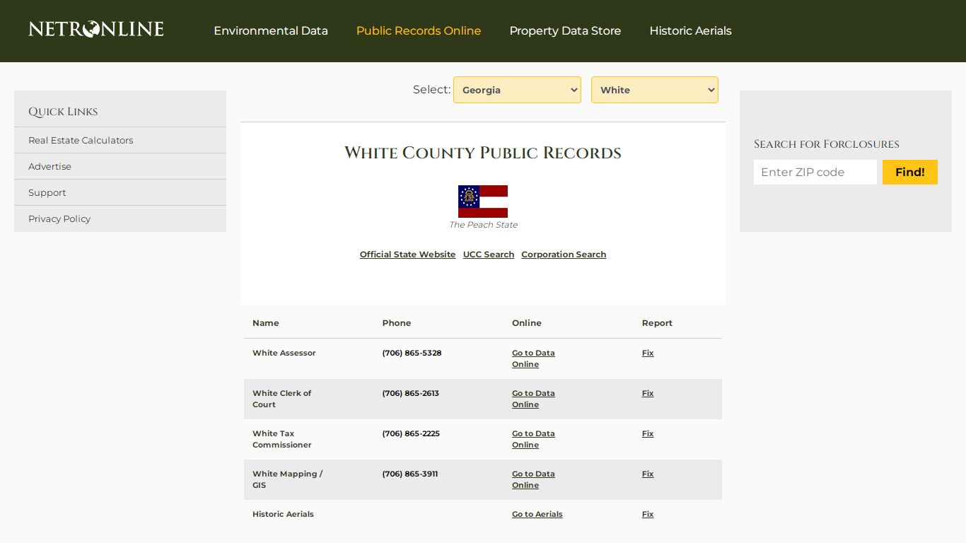 NETR Online • White • White Public Records, Search White ...